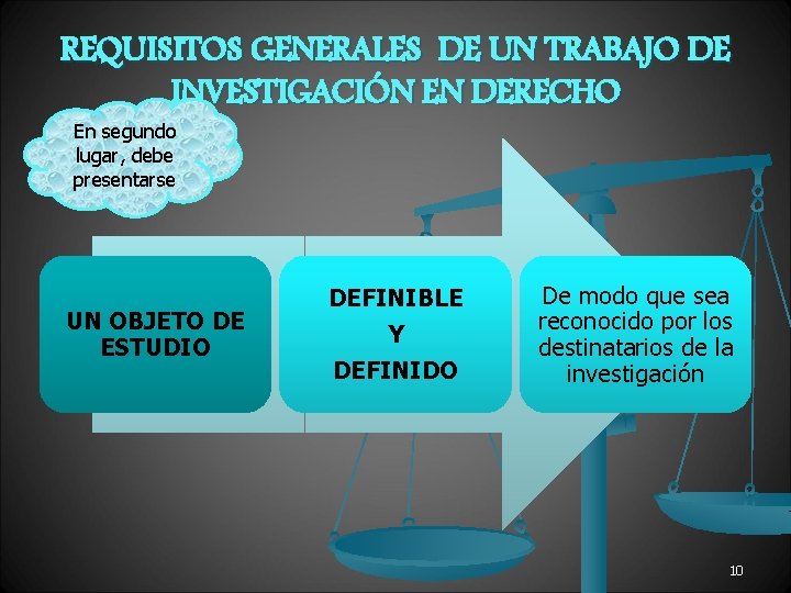 REQUISITOS GENERALES DE UN TRABAJO DE INVESTIGACIÓN EN DERECHO En segundo lugar, debe presentarse