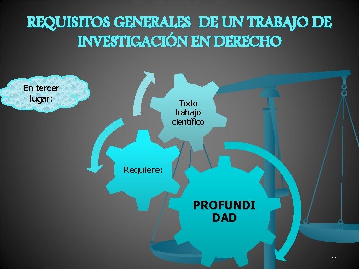 REQUISITOS GENERALES DE UN TRABAJO DE INVESTIGACIÓN EN DERECHO En tercer lugar: Todo trabajo