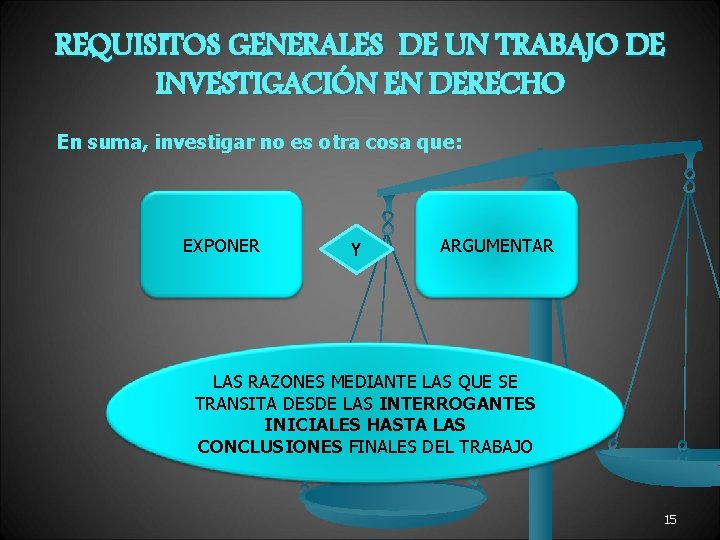 REQUISITOS GENERALES DE UN TRABAJO DE INVESTIGACIÓN EN DERECHO En suma, investigar no es