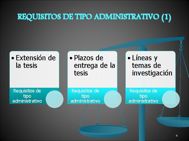 REQUISITOS DE TIPO ADMINISTRATIVO (1) • Extensión de la tesis Requisitos de tipo administrativo