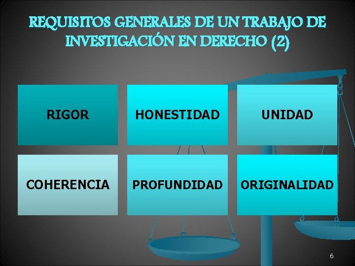 REQUISITOS GENERALES DE UN TRABAJO DE INVESTIGACIÓN EN DERECHO (2) RIGOR HONESTIDAD UNIDAD COHERENCIA
