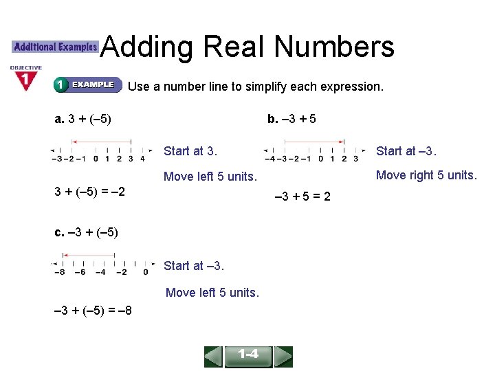 ALGEBRA 1 LESSON 1 -4 Adding Real Numbers Use a number line to simplify