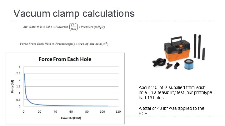 Vacuum clamp calculations About 2. 5 lbf is supplied from each hole. In a