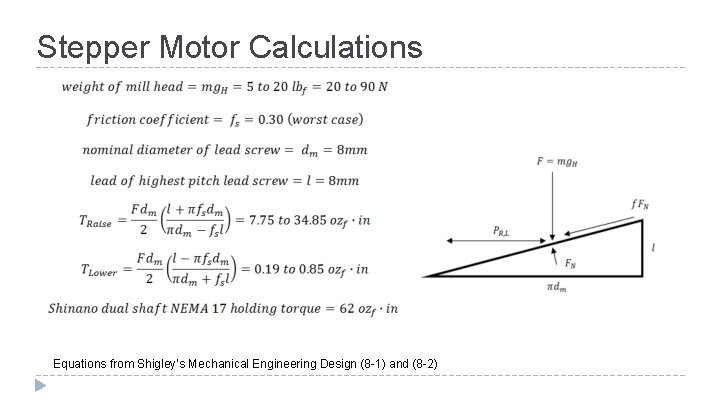 Stepper Motor Calculations Equations from Shigley’s Mechanical Engineering Design (8 -1) and (8 -2)