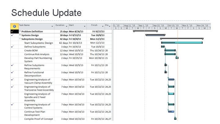 Schedule Update 