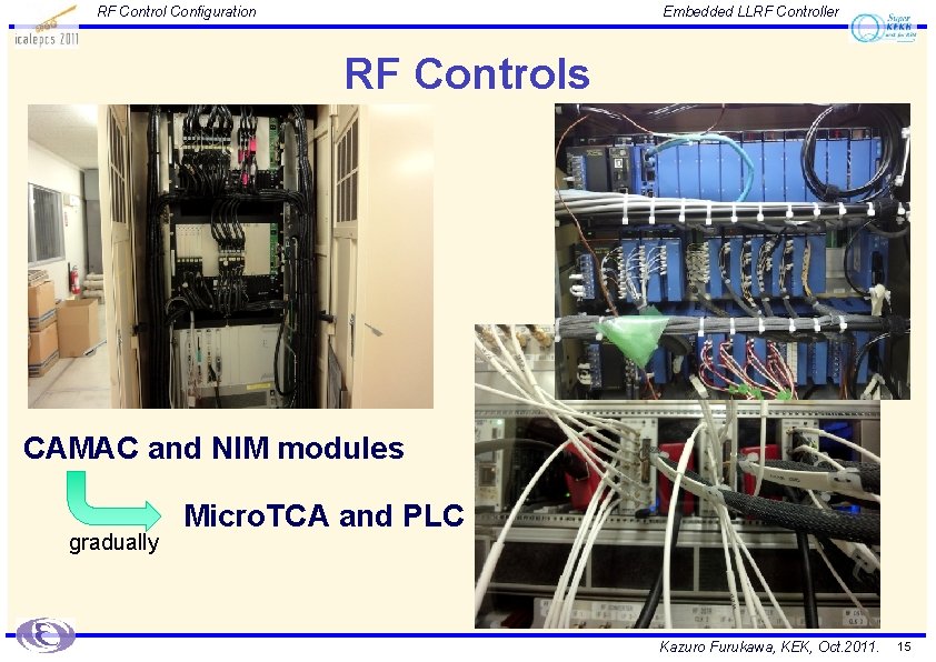 RF Control Configuration Embedded LLRF Controller RF Controls CAMAC and NIM modules gradually Micro.