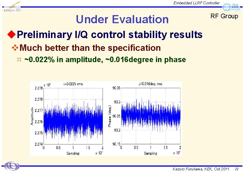 Embedded LLRF Controller RF Group Under Evaluation u. Preliminary I/Q control stability results v