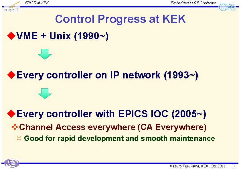 EPICS at KEK Embedded LLRF Controller Control Progress at KEK u. VME + Unix