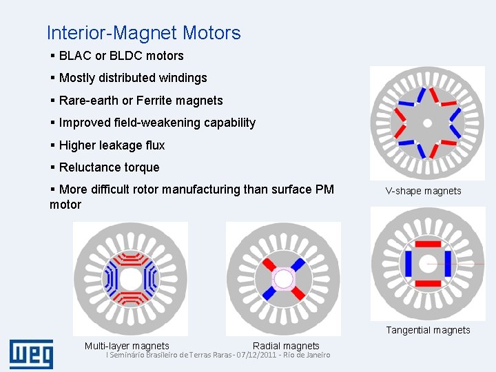 Interior-Magnet Motors § BLAC or BLDC motors § Mostly distributed windings § Rare-earth or