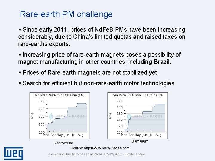 Rare-earth PM challenge § Since early 2011, prices of Nd. Fe. B PMs have
