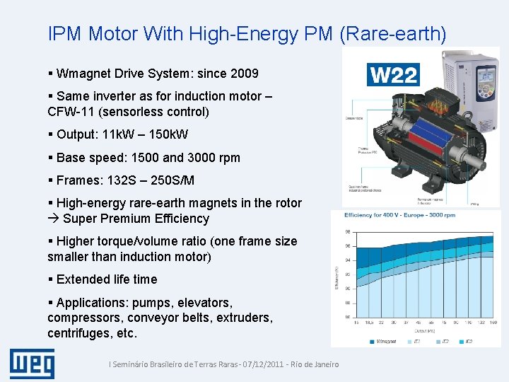 IPM Motor With High-Energy PM (Rare-earth) § Wmagnet Drive System: since 2009 § Same