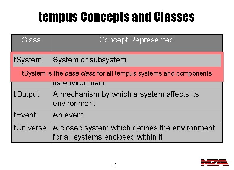 tempus Concepts and Classes Class t. System Concept Represented System or subsystem t. System