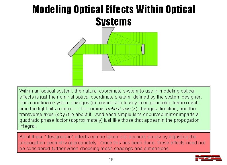 Modeling Optical Effects Within Optical Systems Within an optical system, the natural coordinate system