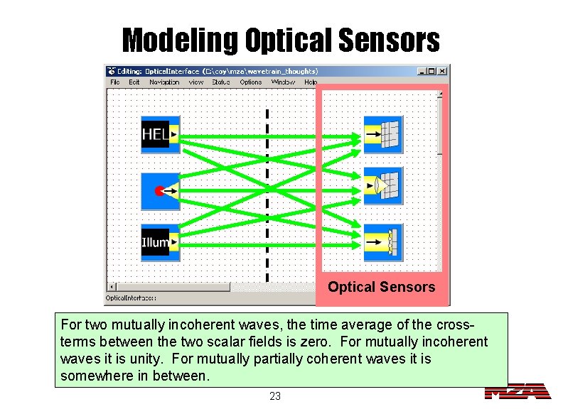 Modeling Optical Sensors For Modeling Waves twofrom mutually optical different sensors incoherent sources is