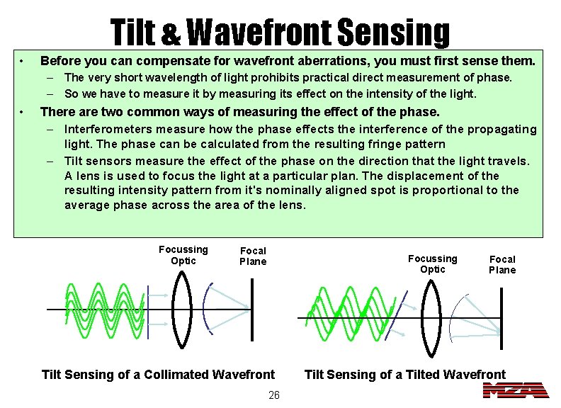 Tilt & Wavefront Sensing • Before you can compensate for wavefront aberrations, you must