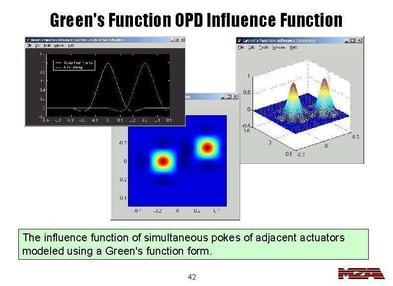 Green's Function OPD Influence Function The influence function of simultaneous pokes of adjacent actuators