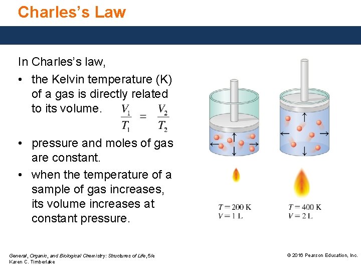 Charles’s Law In Charles’s law, • the Kelvin temperature (K) of a gas is