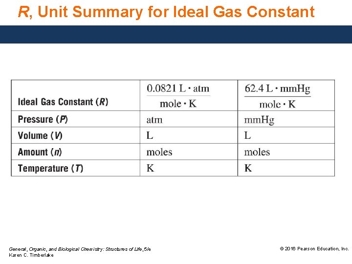 R, Unit Summary for Ideal Gas Constant General, Organic, and Biological Chemistry: Structures of