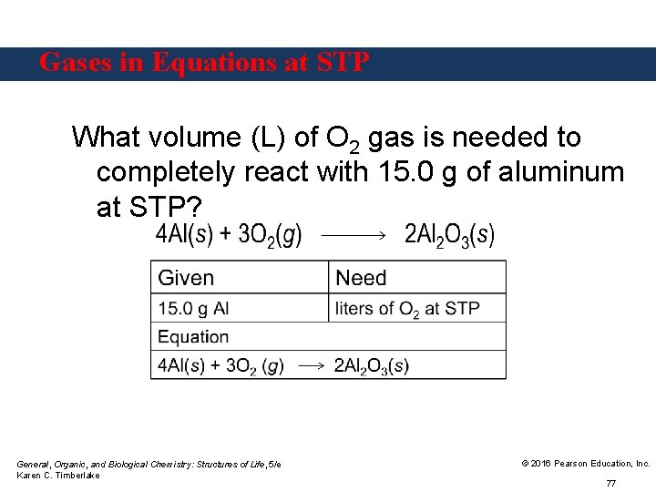 Gases in Equations at STP What volume (L) of O 2 gas is needed