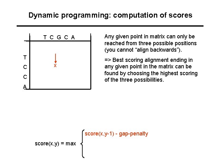 Dynamic programming: computation of scores T C G C A T C x C