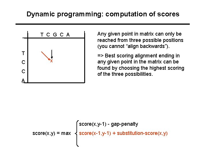 Dynamic programming: computation of scores T C G C A T C x C