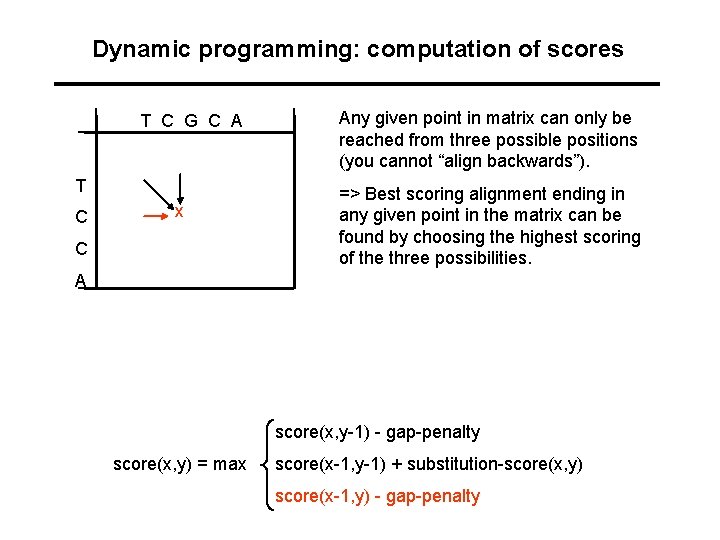 Dynamic programming: computation of scores T C G C A T C x C Dynamic programming: computation of scores T C G C A T C x C