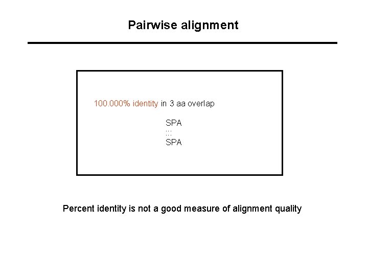 Pairwise alignment 100. 000% identity in 3 aa overlap SPA : : : SPA Pairwise alignment 100. 000% identity in 3 aa overlap SPA : : : SPA