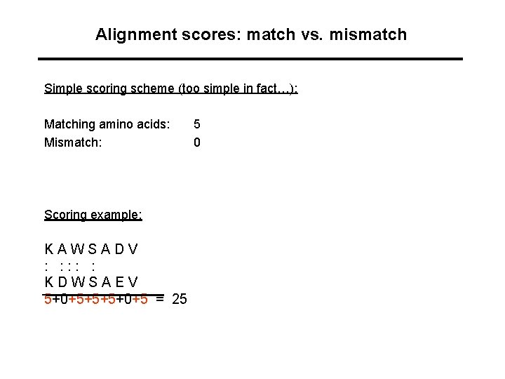 Alignment scores: match vs. mismatch Simple scoring scheme (too simple in fact…): Matching amino