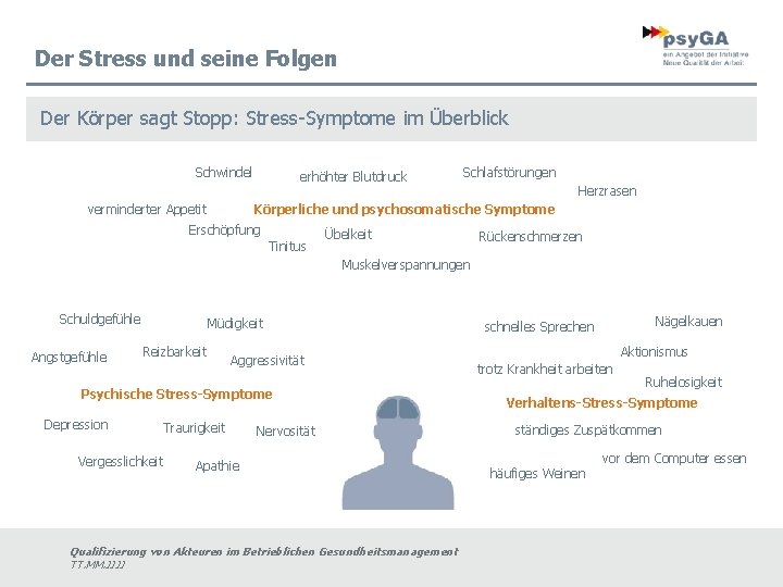 Der Stress und seine Folgen Der Körper sagt Stopp: Stress-Symptome im Überblick Schwindel verminderter