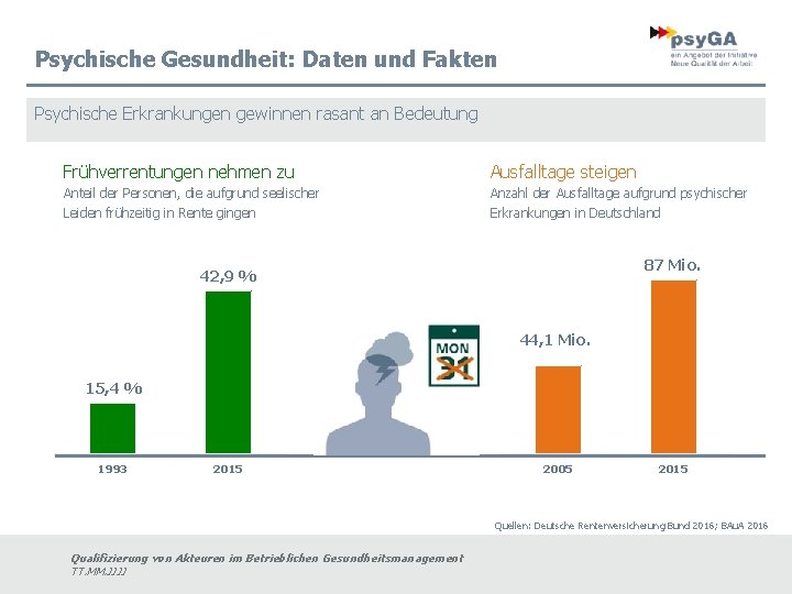 Psychische Gesundheit: Daten und Fakten Psychische Erkrankungen gewinnen rasant an Bedeutung Frühverrentungen nehmen zu