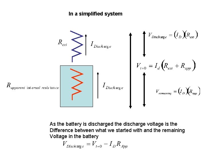 In a simplified system As the battery is discharged the discharge voltage is the