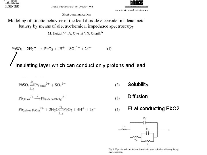 Insulating layer which can conduct only protons and lead Solubility Diffusion Et at conducting