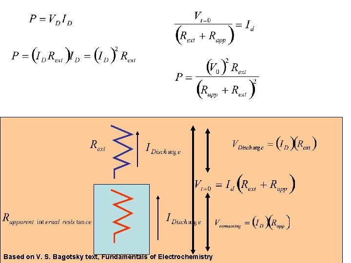 Based on V. S. Bagotsky text, Fundamentals of Electrochemistry 