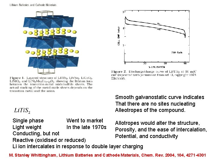 Smooth galvanostatic curve indicates That there are no sites nucleating Alleotropes of the compound.