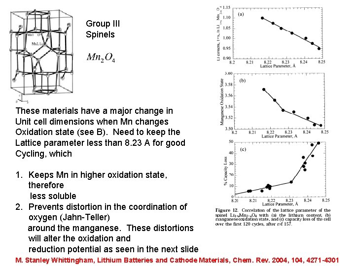 Group III Spinels These materials have a major change in Unit cell dimensions when