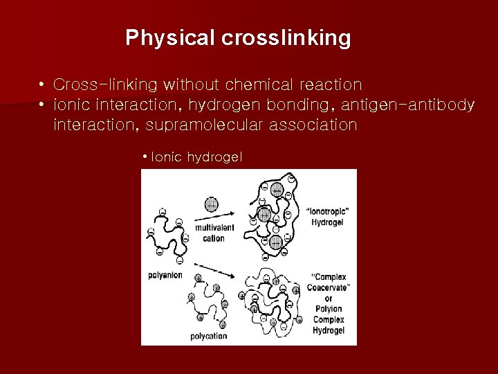 Physical crosslinking • Cross-linking without chemical reaction • ionic interaction, hydrogen bonding, antigen-antibody interaction,