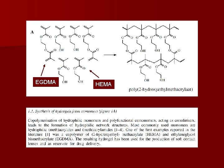 EGDMA HEMA 