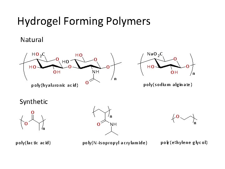 Hydrogel Forming Polymers Natural H O 2 C HO O OH HO poly(hyaluronic acid)