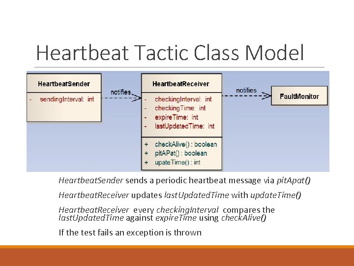 Heartbeat Tactic Class Model Heartbeat. Sender sends a periodic heartbeat message via pit. Apat()