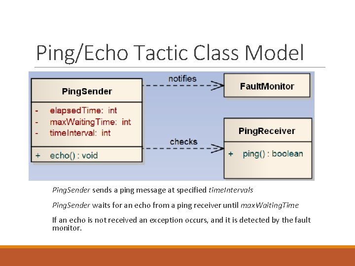 Ping/Echo Tactic Class Model Ping. Sender sends a ping message at specified time. Intervals