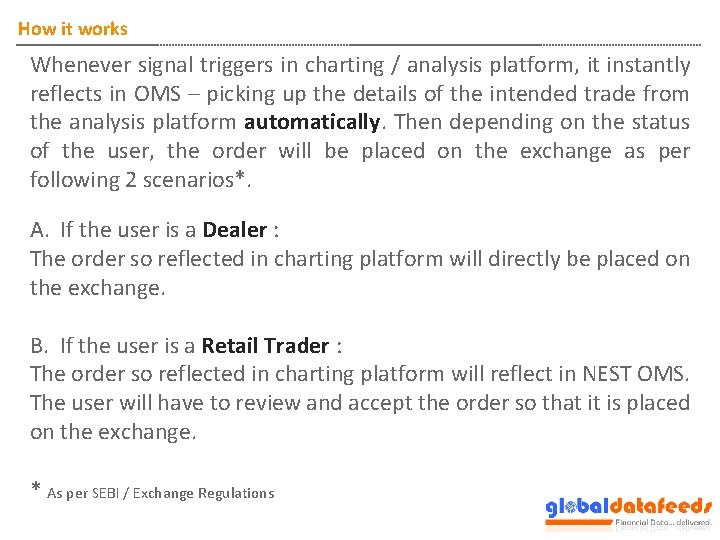 How it works Whenever signal triggers in charting / analysis platform, it instantly reflects