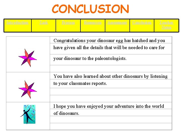 CONCLUSION Introduction Task Process Resources Assessment Conclusion Teacher Notes Congratulations your dinosaur egg has