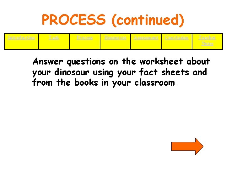 PROCESS (continued) Introduction Task Process Resources Assessment Conclusion Teacher Notes Answer questions on the