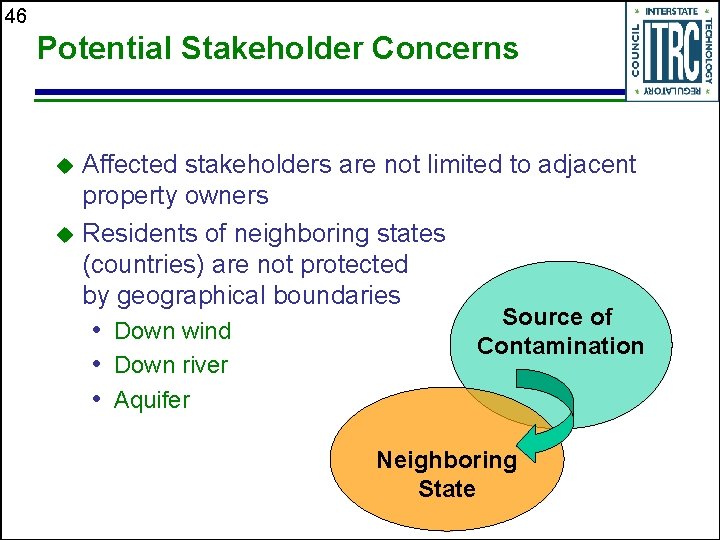46 Potential Stakeholder Concerns Affected stakeholders are not limited to adjacent property owners u
