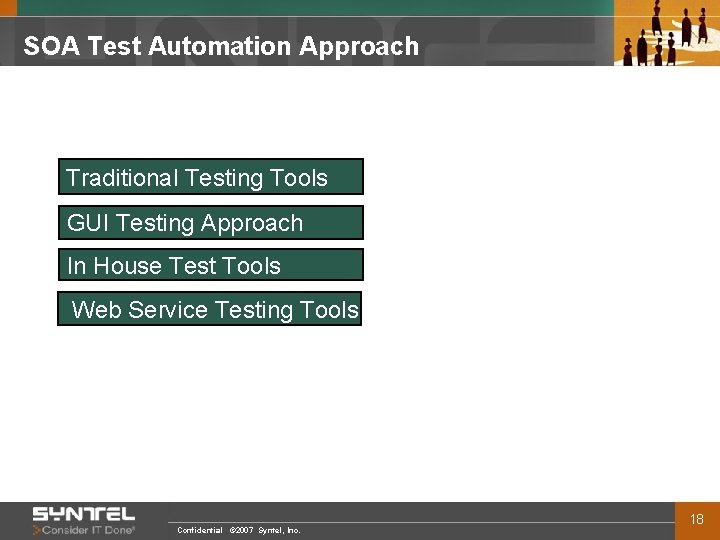 SOA Test Automation Approach Traditional Testing Tools GUI Testing Approach In House Test Tools