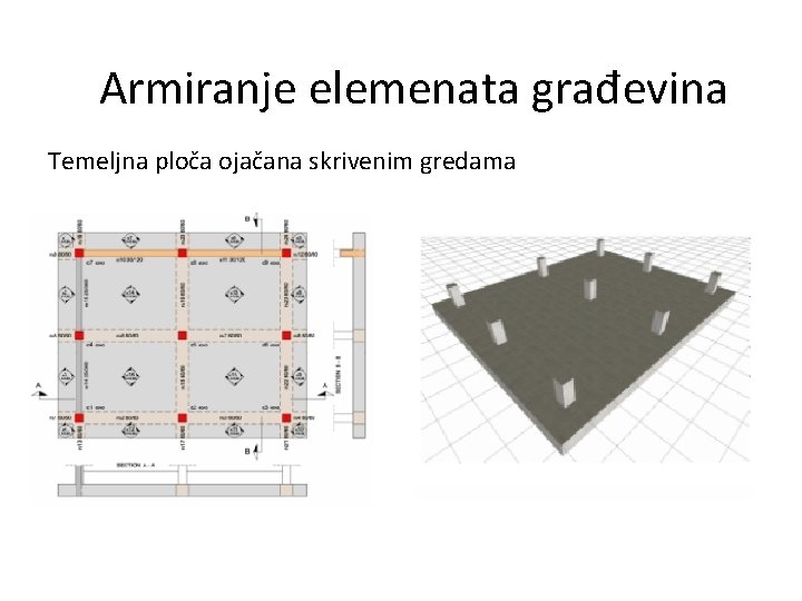 Armiranje elemenata građevina Temeljna ploča ojačana skrivenim gredama 