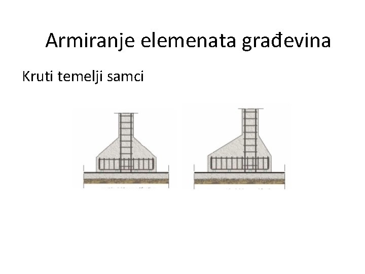 Armiranje elemenata građevina Kruti temelji samci 