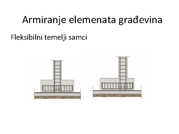 Armiranje elemenata građevina Fleksibilni temelji samci 