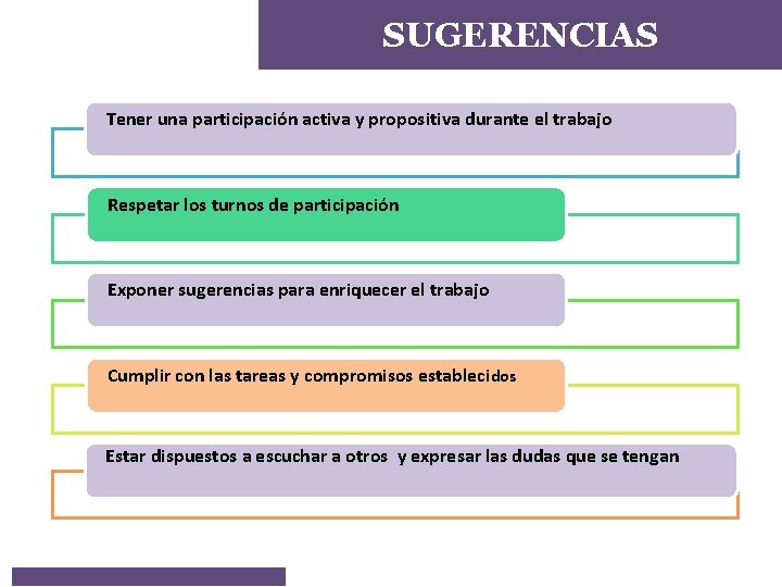 SUGERENCIAS Tener una participación activa y propositiva durante el trabajo Respetar los turnos de