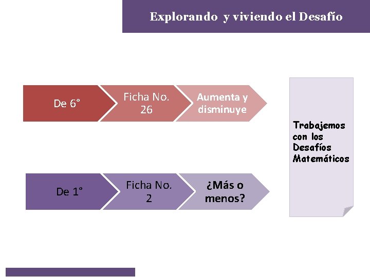 Explorando y viviendo el Desafío De 6° Ficha No. 26 Aumenta y disminuye Trabajemos